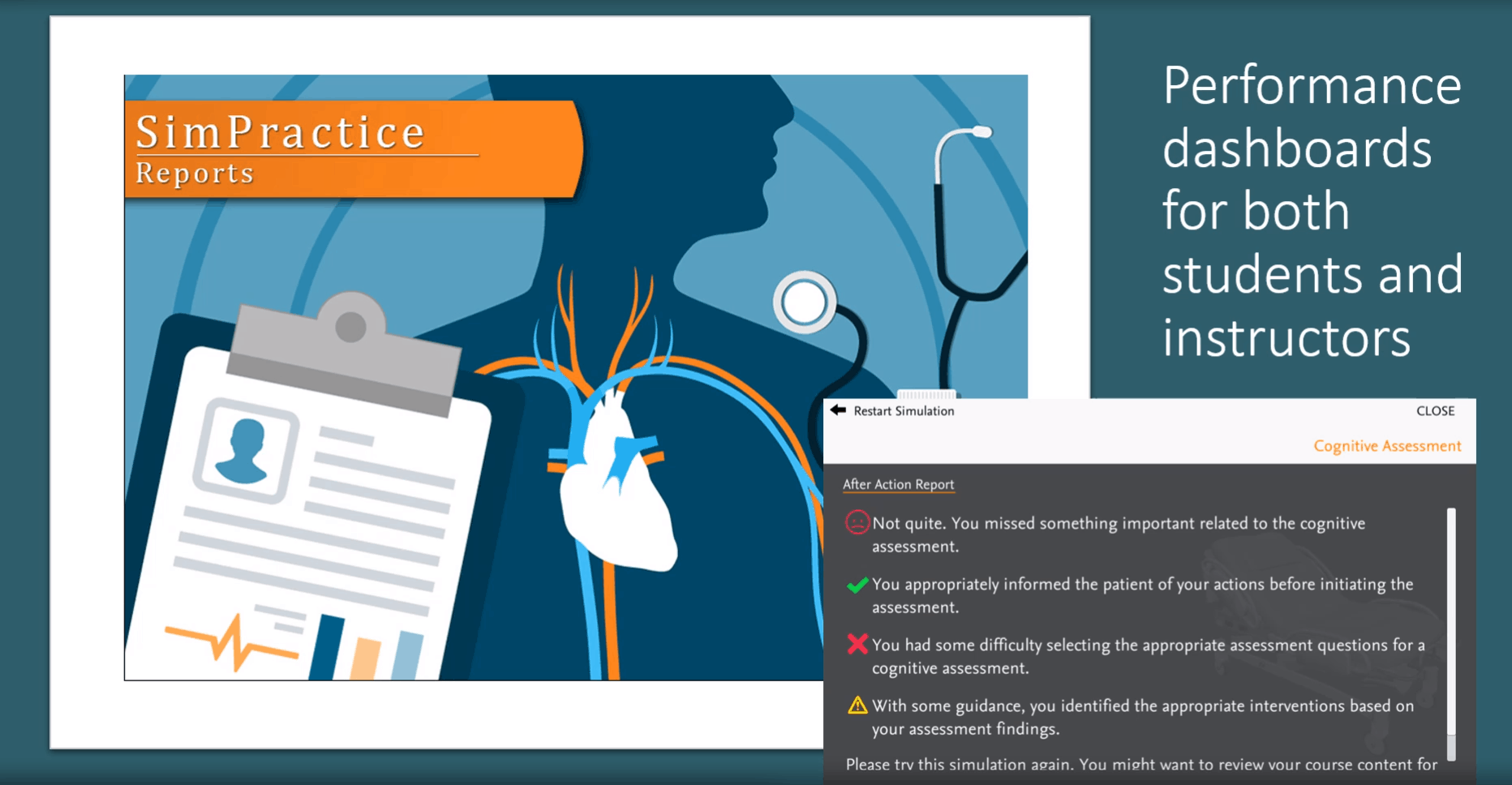SimPractice for Distance Education Nursing Elsevier Education